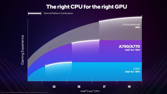 intel-balanced-builds-6.jpg