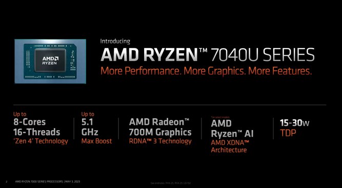ryzen-7040u-2.jpg