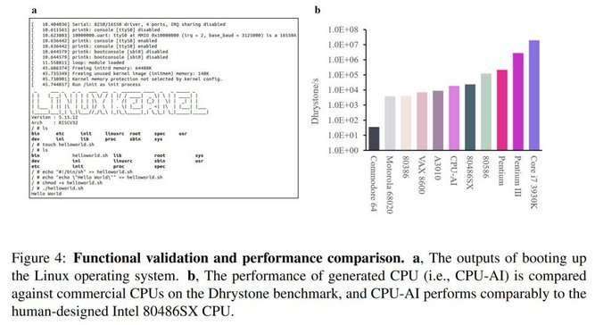 RISC-V-CPU-3.jpg