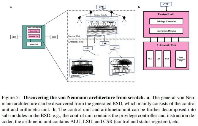 RISC-V-CPU-4.jpg
