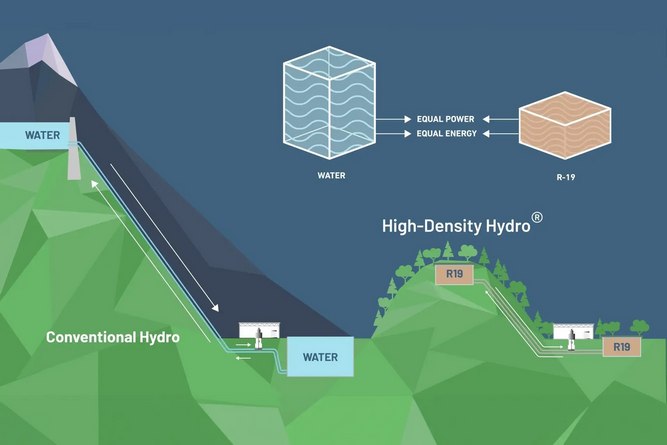 Waterless-hydro-tech-1.jpg