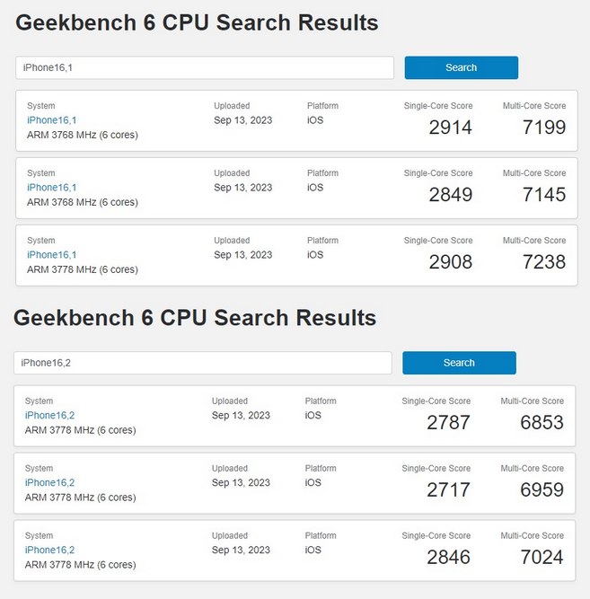 بنچمارک آیفون 15 پرو و 15 پرو مکس