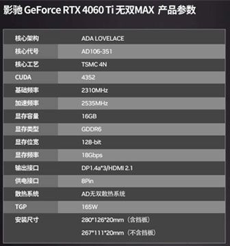 RTX 4060 Ti Max 16GB Unparalleled Max