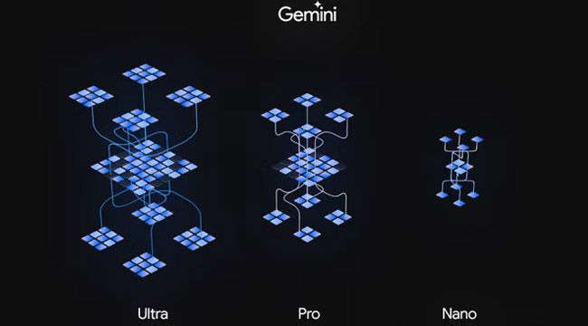 مدل های هوش مصنوعی Gemini گوگل