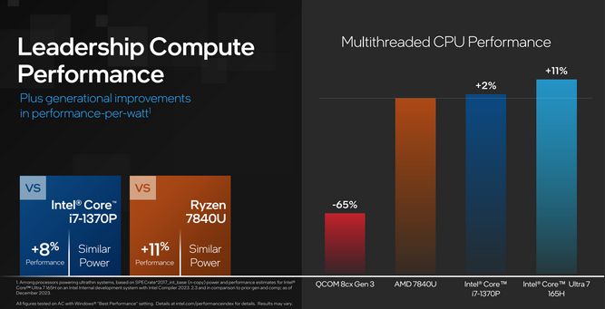 Intel-Meteor-Lake-multi-thread-performance.jpg