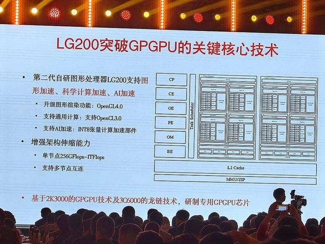 LG200-1.jpg