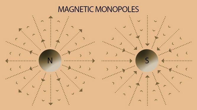 monopoles-1.jpg