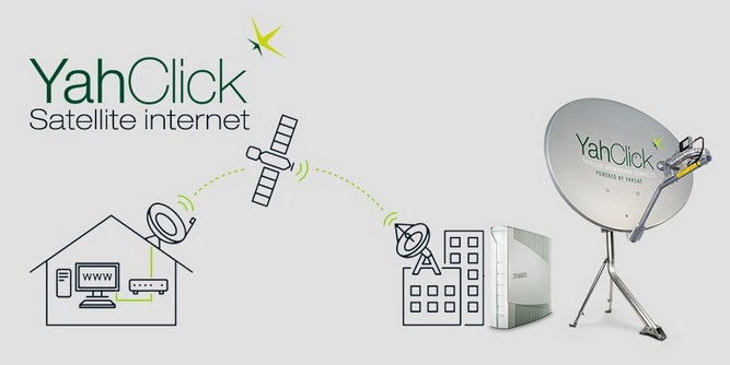 yahclick-3.jpg