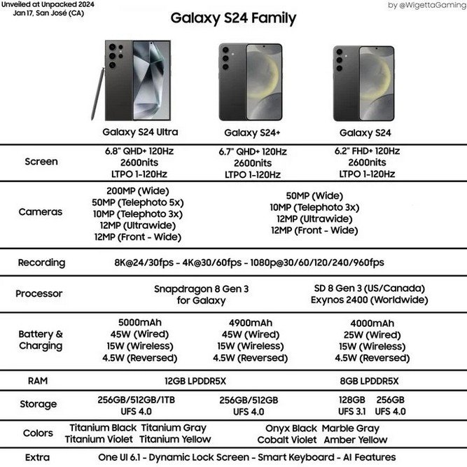 s24-chip-spec-1.jpg
