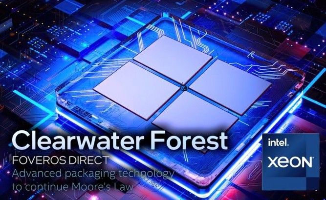فناوری اینتل Fovers direct