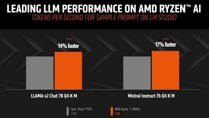 amd-ai-test-02.jpg