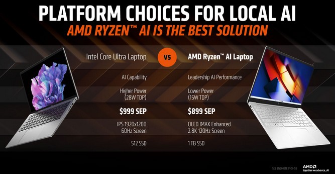amd-ai-test-04.jpg
