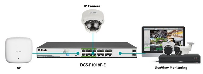 Dlink-sc-1.jpg
