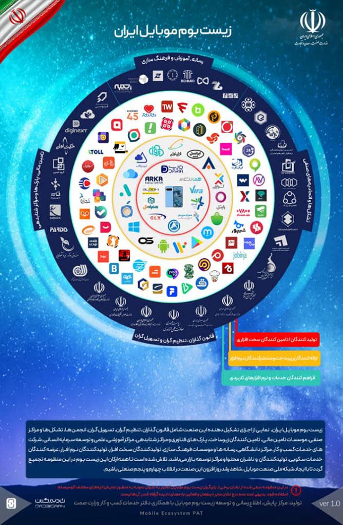 Mobile-Ecosystem-Congress-3.jpg