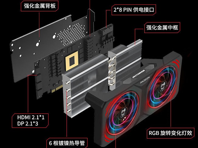 کارت گرافیک چینی Vastarmor