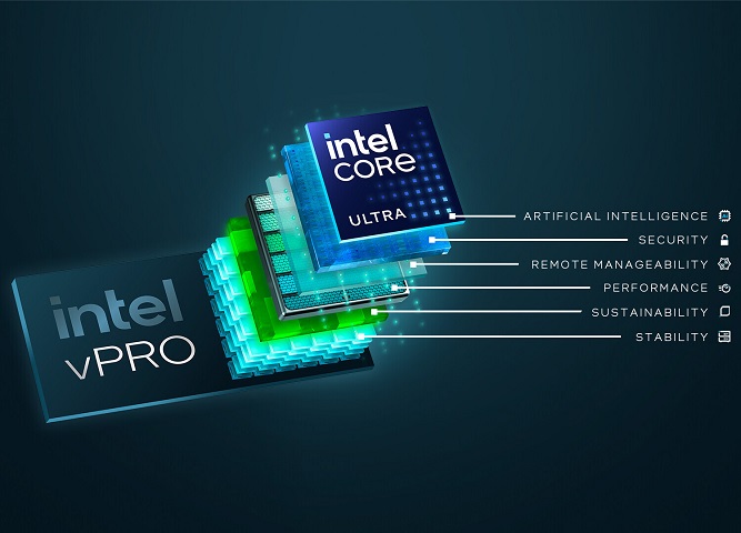 پردازنده Core Ultra vPro اینتل