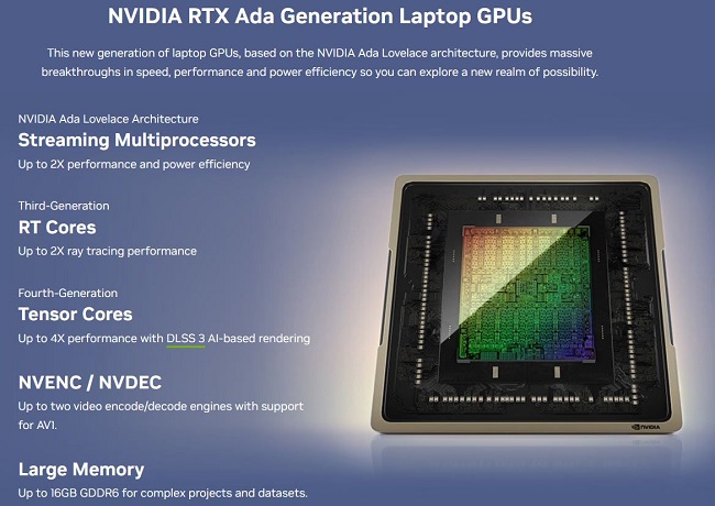 مشخصات گرافیک  گرافیک RTX 500 و RTX 1000 Ada Generation