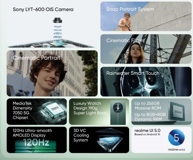 مشخصات Realme 12