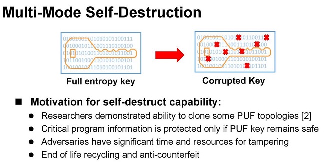 تراشه غیر قابل کپی برداری