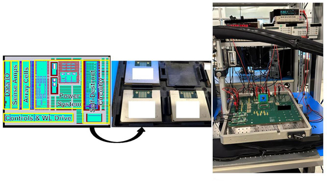 خودکشی تراشه الکترونیکی