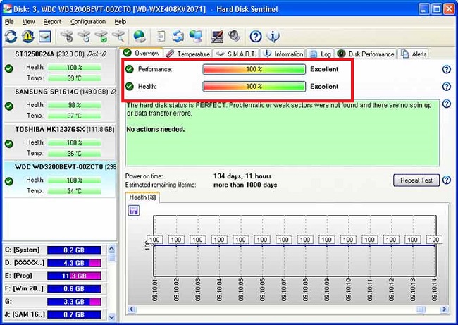 ترفندهای افزایش طول عمر هارد