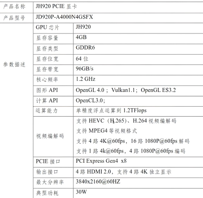 مشخصات  GITSTAR JH920