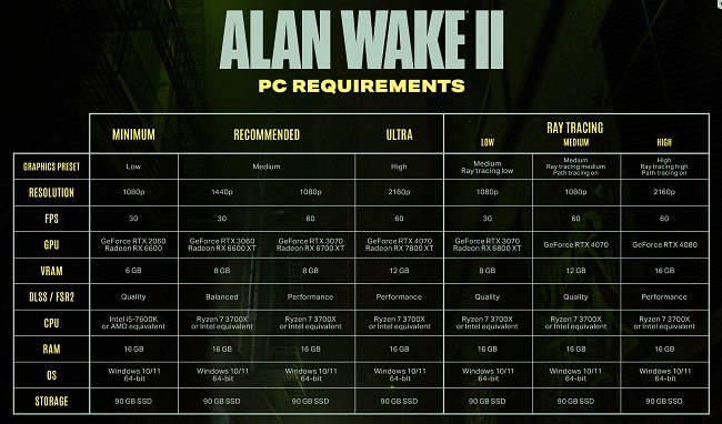 ALANWAKE-2-650.jpg