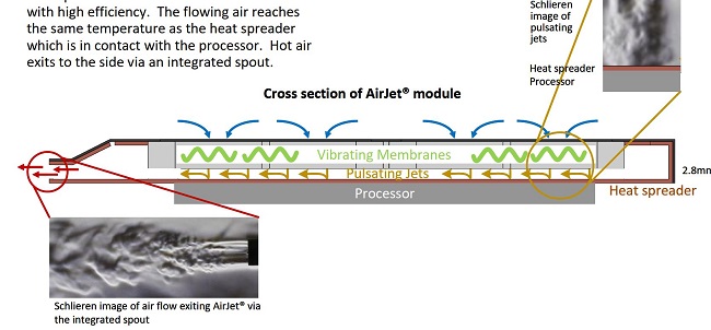 AirJet2.JPG