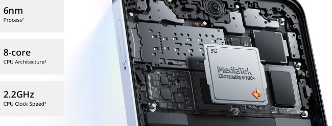 مشخصات گوشی Realme 11x 5G