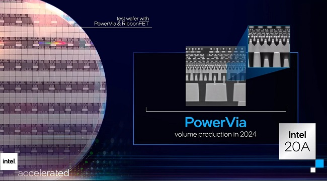 Intel-PowerVia-Technology-20A.png
