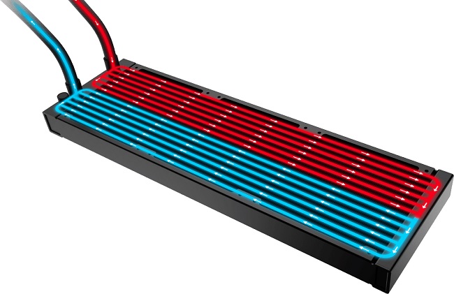 ام اس آی MAG CORELIQUID E