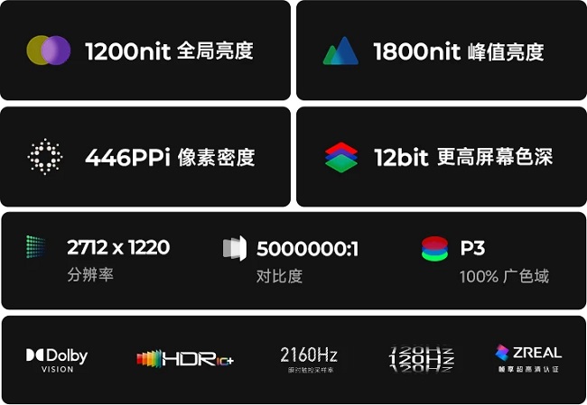 قیمت Redmi Note 13 Pro Plus