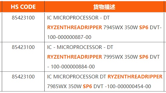 AMD-Ryzen-Threadripper-7000-HEDT-Workstation-SP6-Zen-4-CPU-Leak.jpg