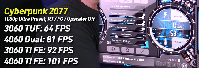 اورکلاک  GeForce RTX 4060