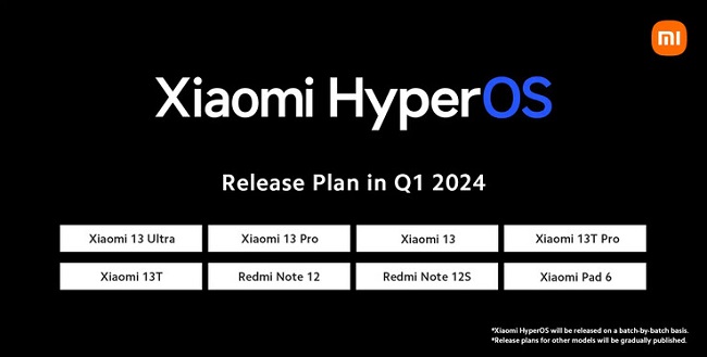 csm_hyperos-rollout-xiaomi_58a162d5c9.jpg