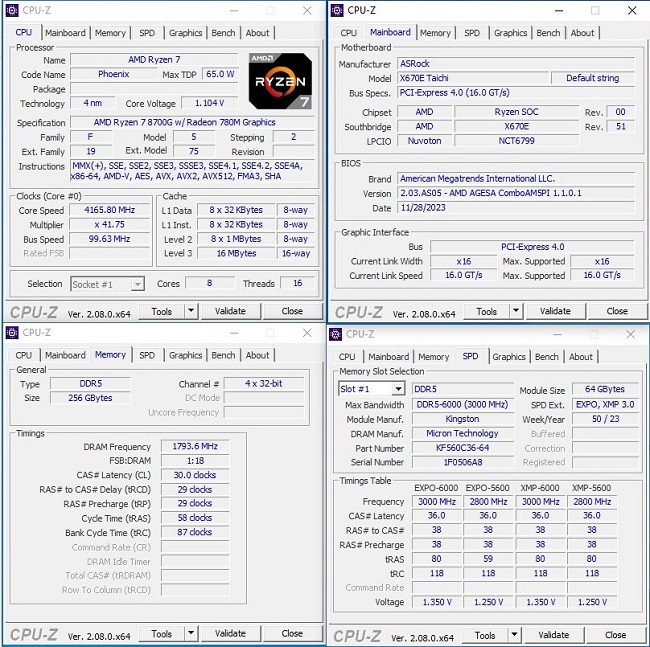 مشخصات  Ryzen 7 8700G