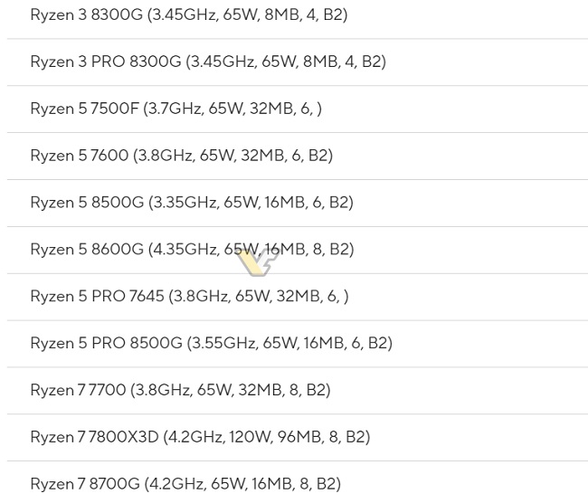 مشخصات سری  Ryzen 7 8000G