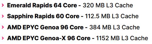 حجم کش پردازنده های اینتل