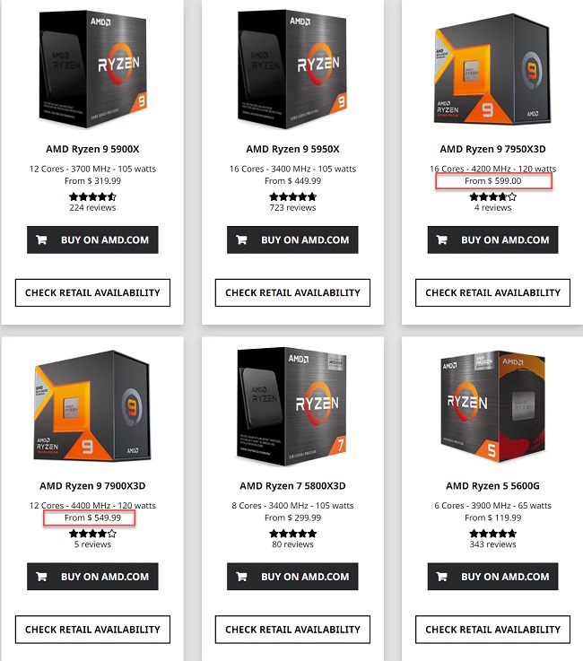 قیمت های جدید دو پردازنده Ryzen 9 7900X3D و Ryzen 9 7950X3D 