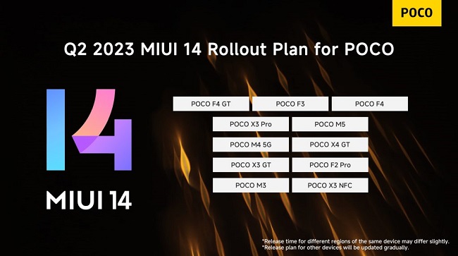 Poco-MIUI-14.jpg
