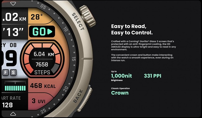 نمایشگر ساعت امیزفیت چیتا پرو