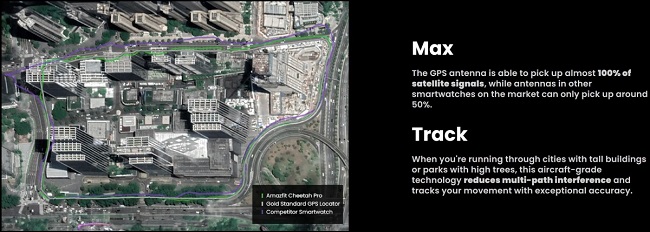 قابلیت MaxTrack GPS در ساعت هوشمند امیزفیت