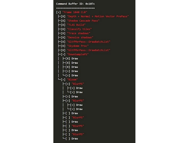 گزارش ایجاد شده توسط ابزار Radeon GPU Detective