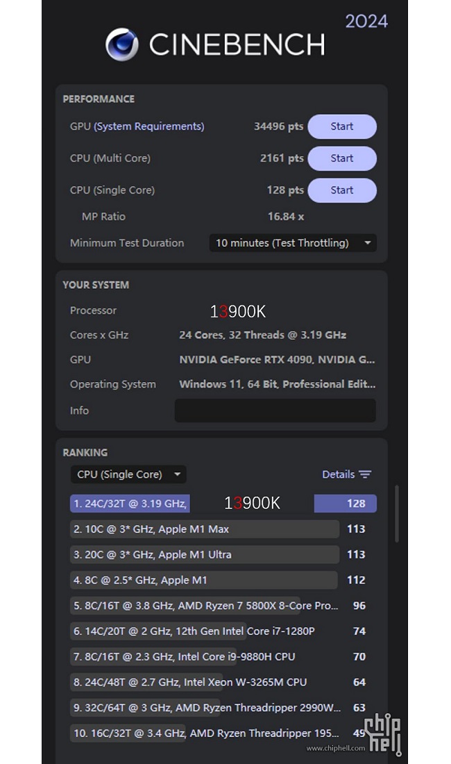 نتایج بنچمارک Cinebench 2024 از پردازنده Core i9-14900K