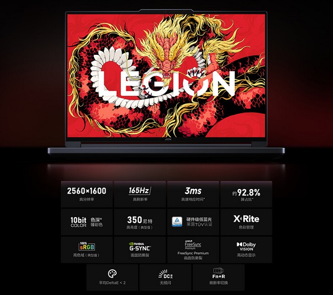 مشخصات لپ تاپ Legion R7000P 2024