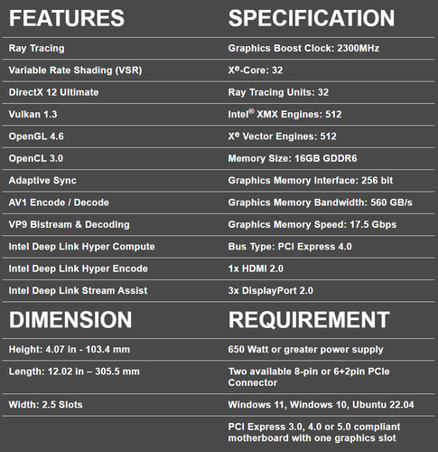 کارت گرافیک sparkle