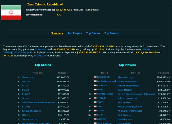 iran-esports-20.JPG