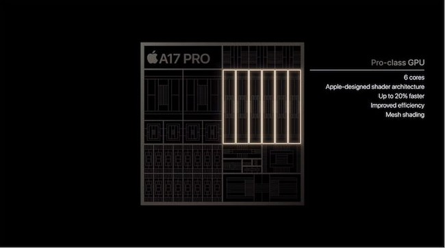 پردازنده آیفون 15 پرو مکس