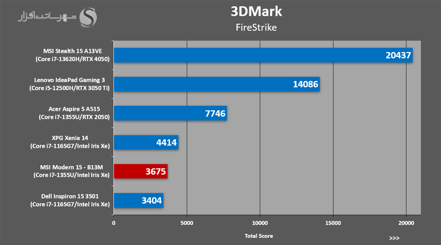 3d-Mark-firestrike.jpg