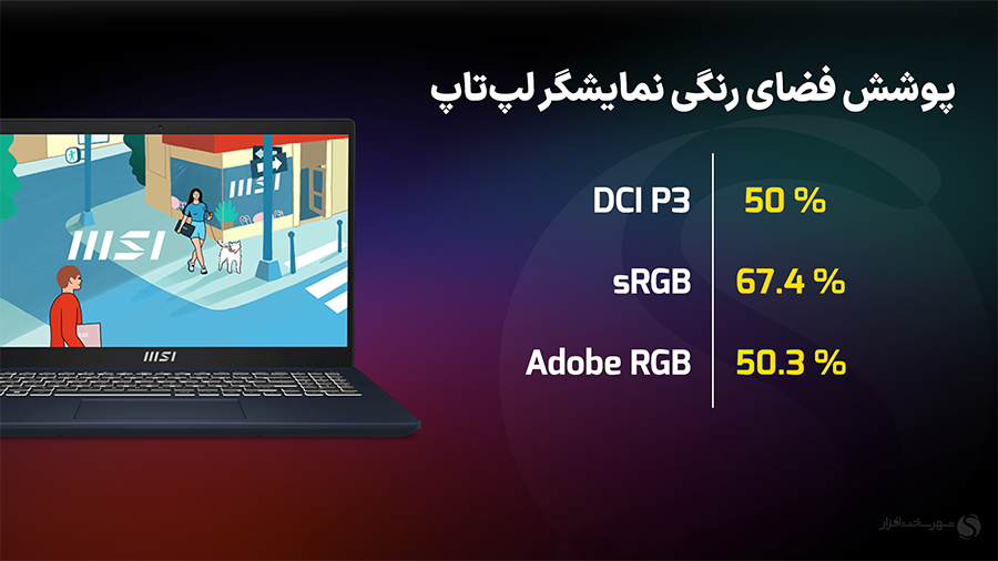 MSI-Modern-15-b13m-Color-Gamuts.jpg